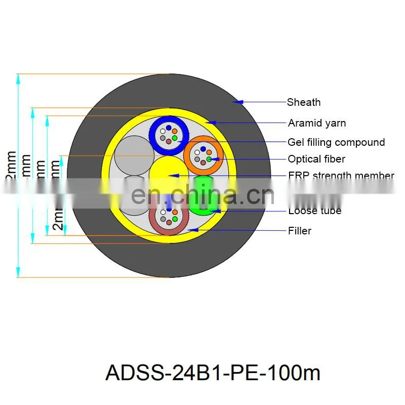 Good Price Factory Direct Sell Non-Metallic ADSS 6/12/24/48/96 Core 100/200m span G652D Fiber Optic Cable ADSS