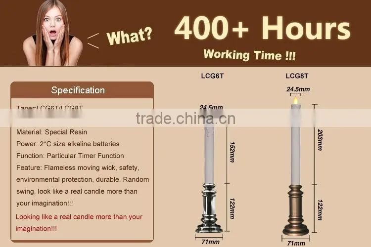 LED Taper candle with moving flame timer and remote ready, USA, EU patent approved!