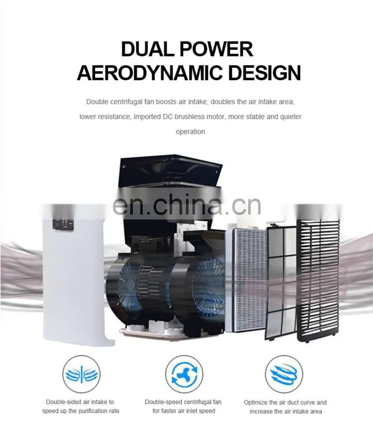 Air purifier manufacturer Hepa air purifier 220v air cleaner home