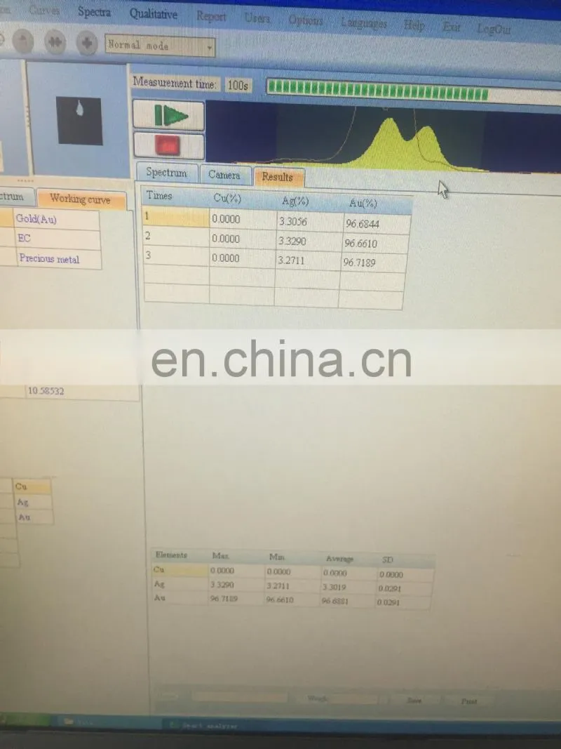 cheap xrf gold tester for gold purify rapid measurement