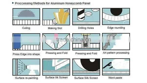 5mm stone honeycomb panel