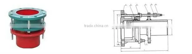 Huayuan single flange limited telescopic joint