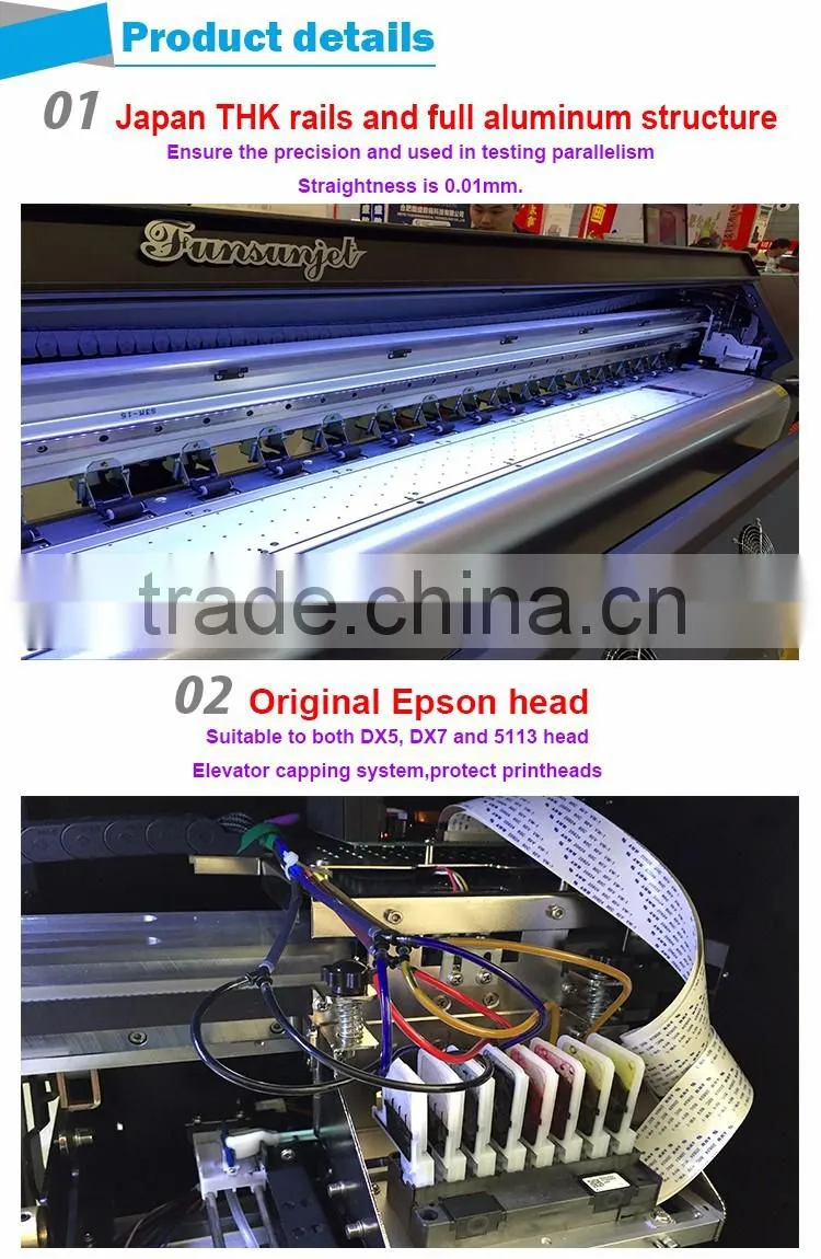 China top brand FunsunJet FS1700K 1.7m sublimation dx5 printer