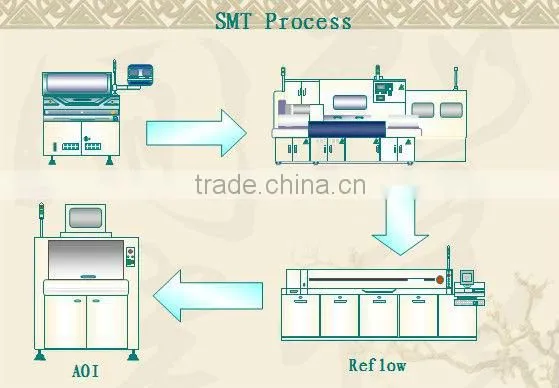 Doorbell PCBA Manufacturing