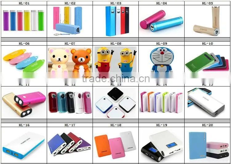 Novelty products and cheap Solar panel power bank solar power bank 10000mah