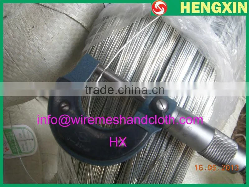 hot dipped galvanized iron/steel wire nail making