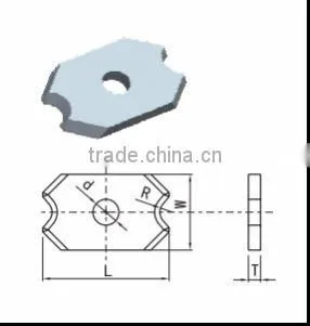 Woodworking knives Profiled Standard Blanks