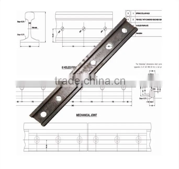 Railway fish plate / railway joint bar