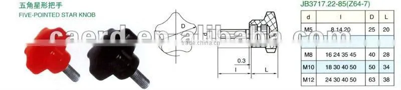 star handle