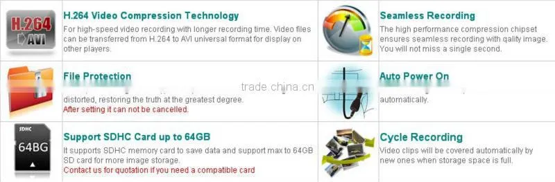 Economic 2CH/4CH WIFI CCTV DVR 3G Mini DVR with Google Map