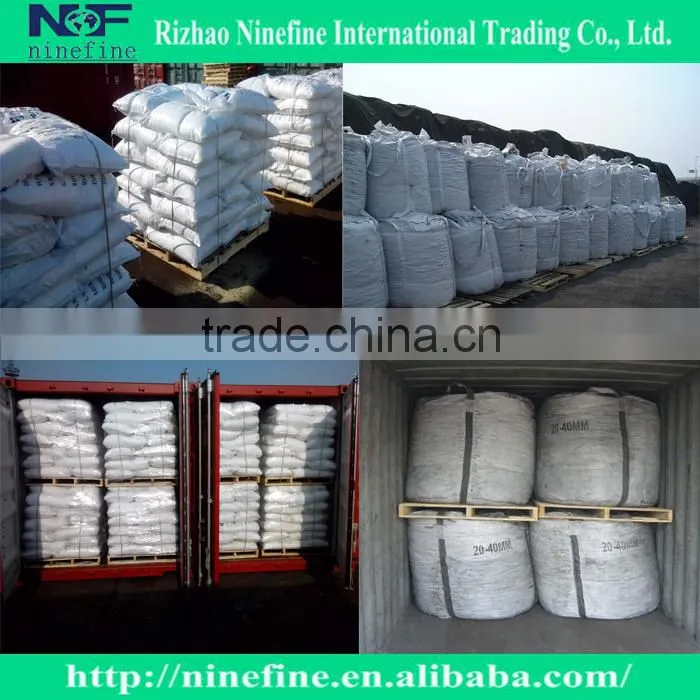 Low Sulphur Calcined Petroleum Coke Price