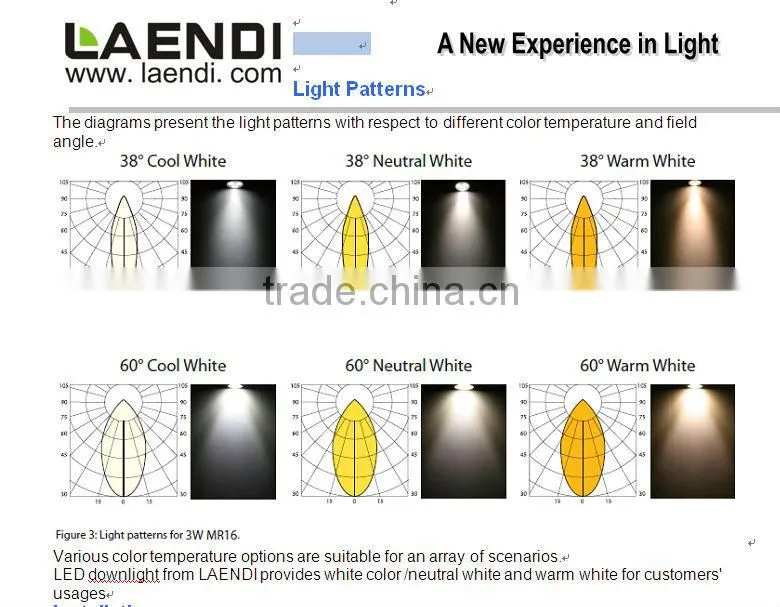 bright led OEM led downlight living room lighting fixtures led nice quality