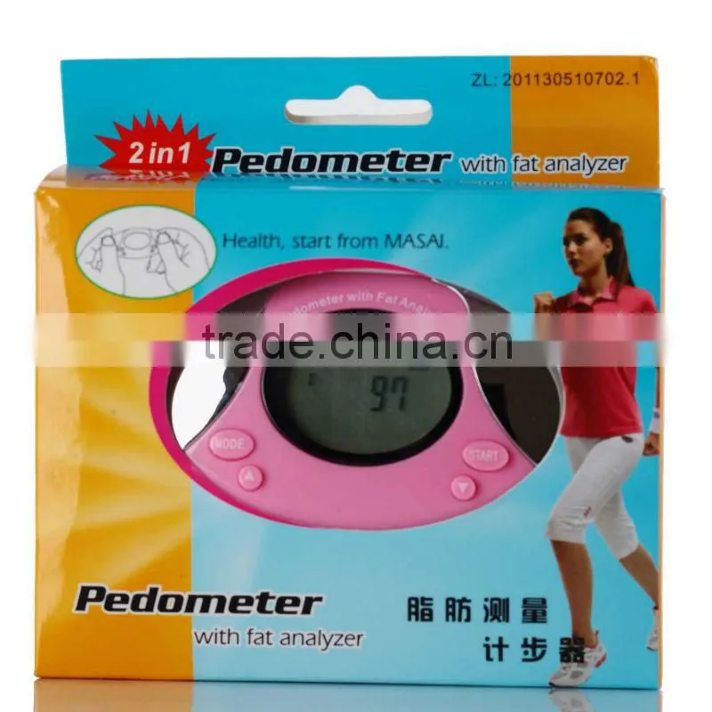 cheapest pedometer/step counter