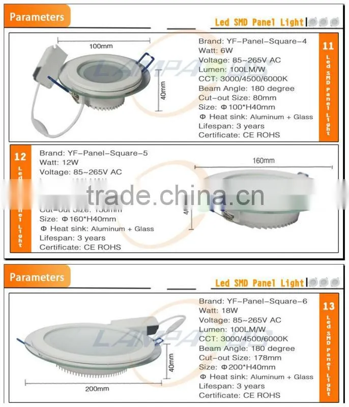1800lm 18w power SMDs led panel light ceiling warm day cool white ultraslim led panel lampe spot