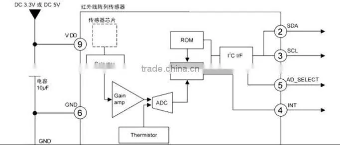 Price list of electronic sensor electronic products ORIGIANL AMG8831 NEW AMG8851 STCOK AMG8853