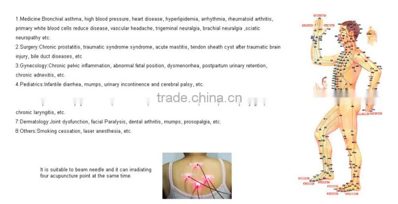 Low level Cold laser diode laser 120mW
