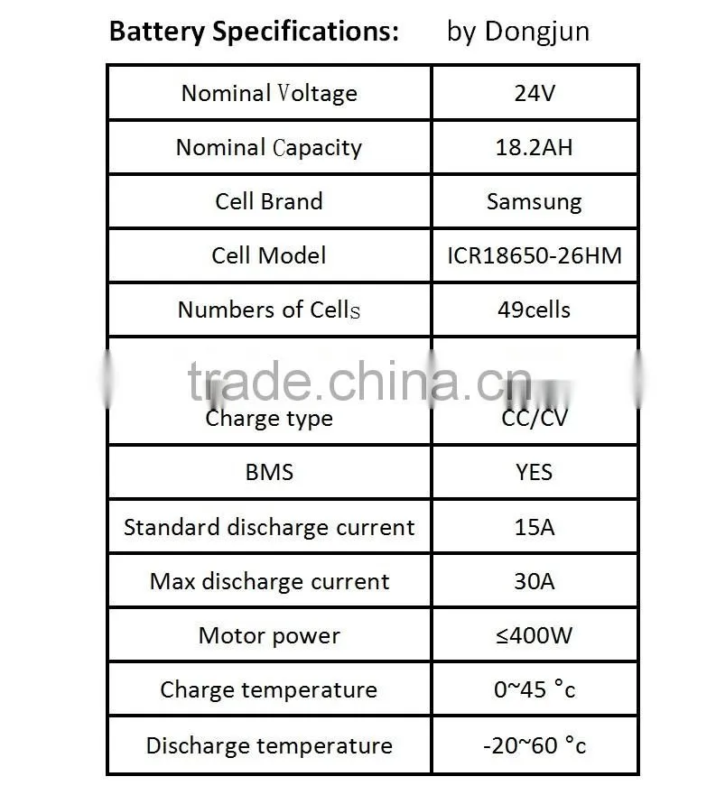 24V18.2AH Ebike Battery Pack(Hailong case) with branded 18650 cells for electric bike