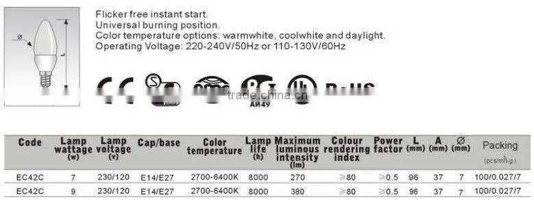2014 hot sales E27 high luminous spiral energy saving lamps