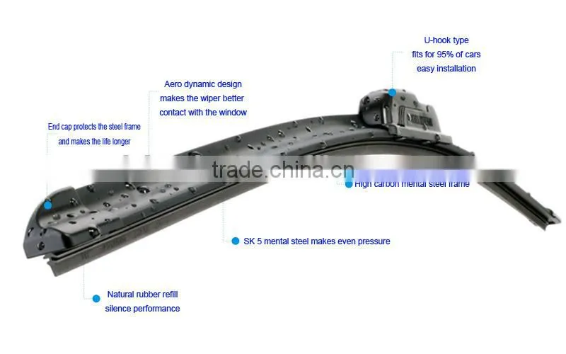 Wiper Blade for European car U-hook Wiper Arm