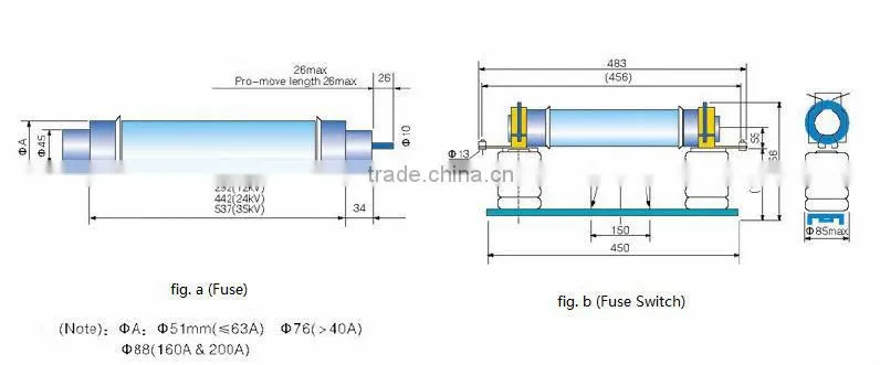 DIN Type Fuse 12KV Fuse Holder Electrical Fuses Manufacturers