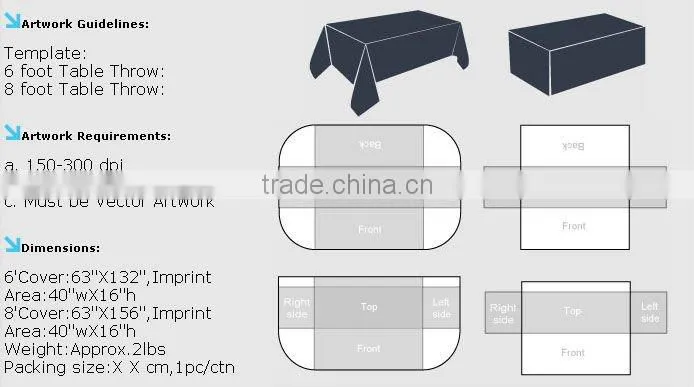 DELUXE 4 Table Throw