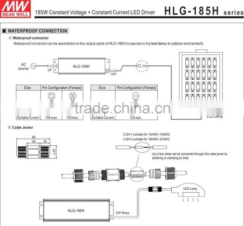 UL CE TUV EMC approved Meanwell HLG-185H-48A 185w 48v 3 in 1 dimming 1-10v pwm dimmable led driver