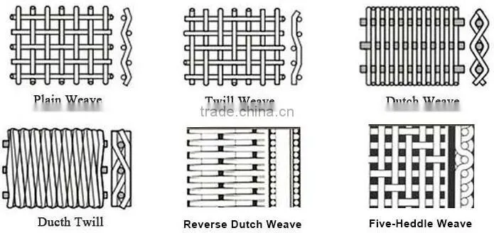 Anping Factory ultra fine 150x0.0027'' wire dai Titanium wire Mesh Cloth