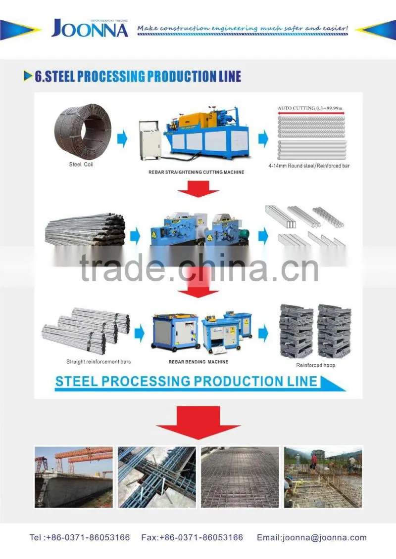 Fast delivery high speed 4-12mm steel wire straightener and cutter