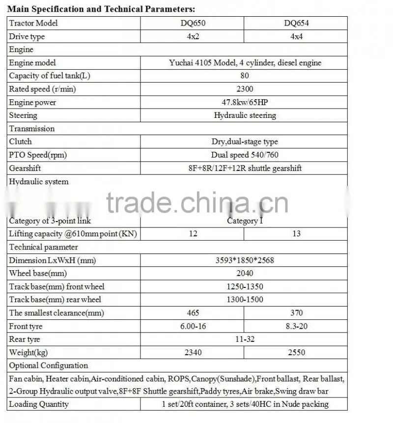 High quality DQ654 65HP 4WD Farm tractor with Sunshade for sale