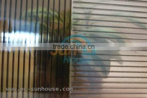 Aluminum Alloy Awing W900