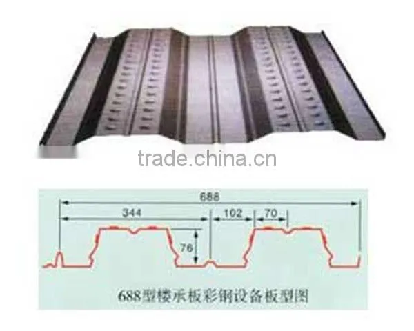 steel rolling machine,deck roll forming machine,floor plate machine