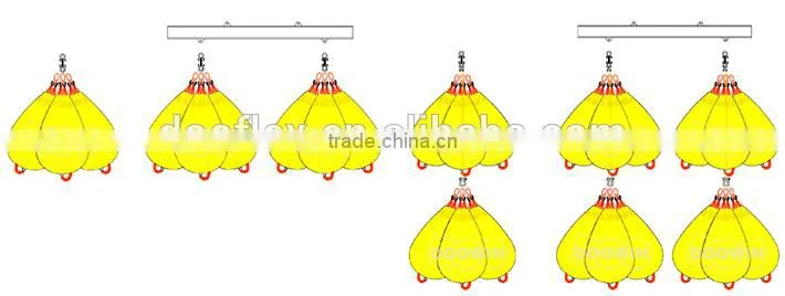 Offshore Crane / Davit / Derrick Proof Load Test Water Bag and Load Cell