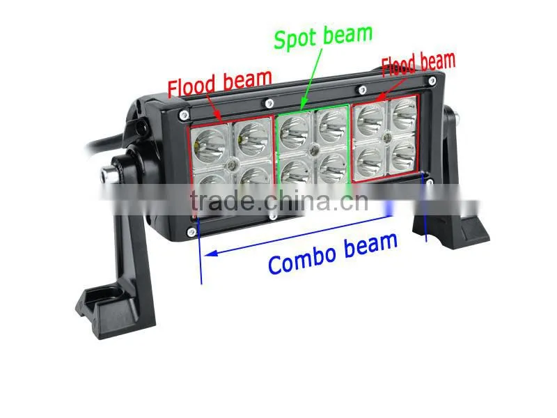 7.5 Inch 36w C ree Led Light Bar For Suv,Led Bar Lights For Offroad Led Light Bar,Led Work Light