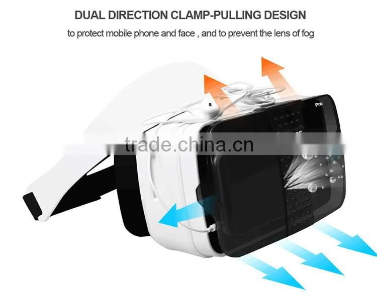 2016 most popular high-tech 3d headset vr virtual reality glasses for VR case pro1/pro2