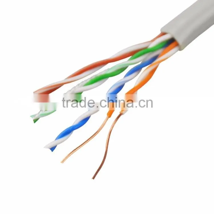 SIPU wholesale utp cat5e lan cable best utp cable cat5e price high quality utp cat5 cable