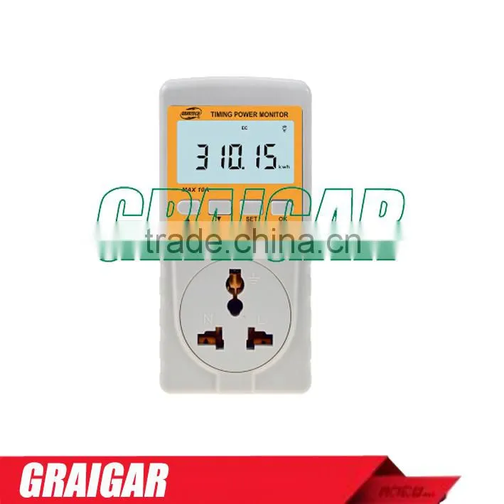 Timing Power Monitor GM88 Power supply:220V 50Hz Max 10A(within 2.2KW) Accuracy: 1.0