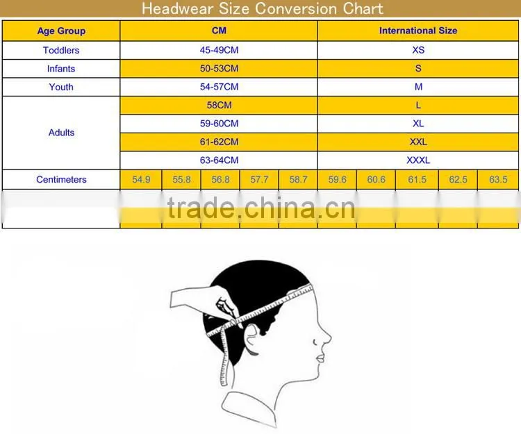 wholesale cheap promotional customized 7 panels sports cap
