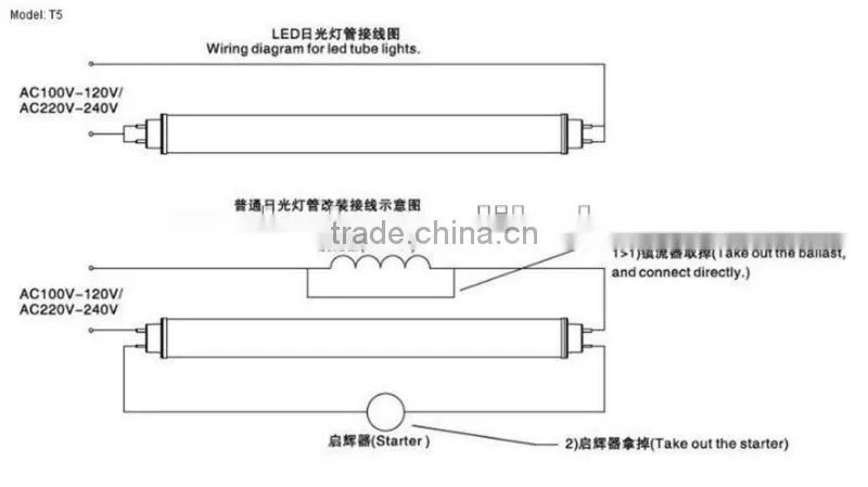High Power UL/ TUV /CE&Rohs LED Tube T10