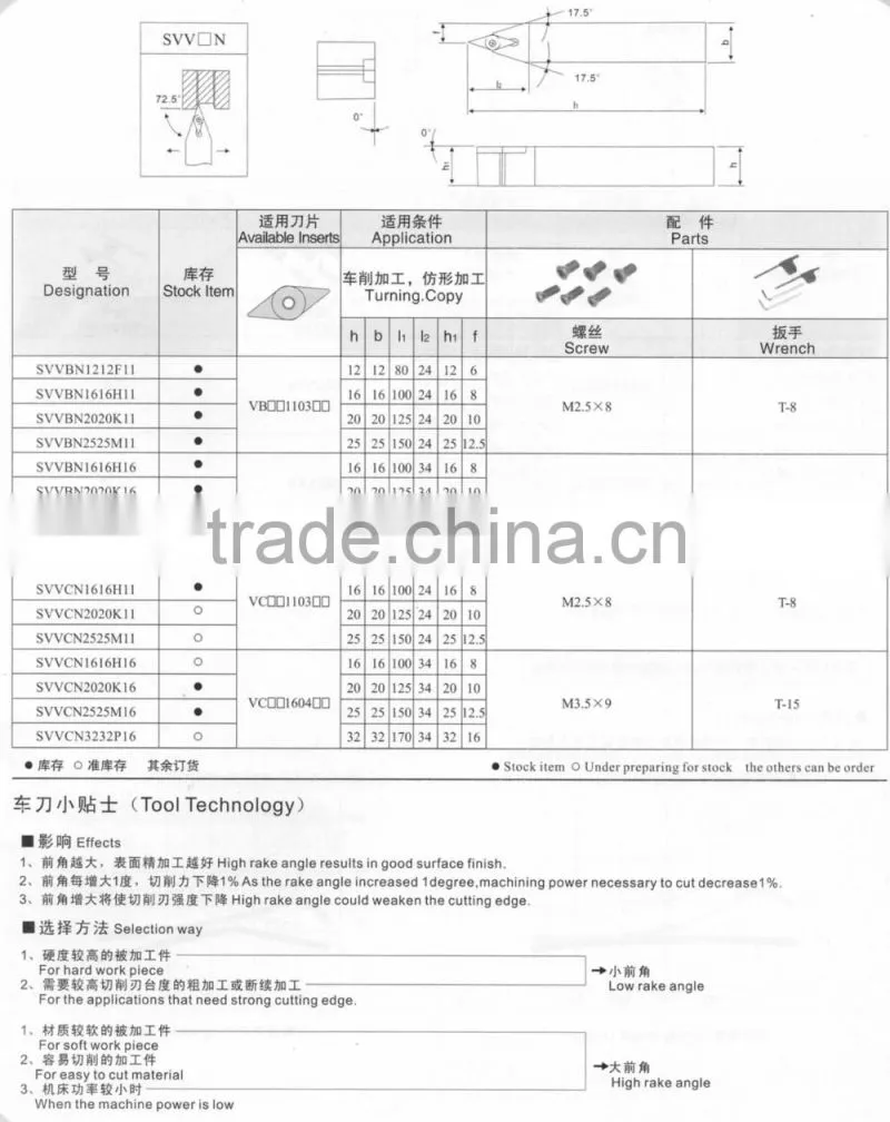 cnc Turning Tool Holder made in china