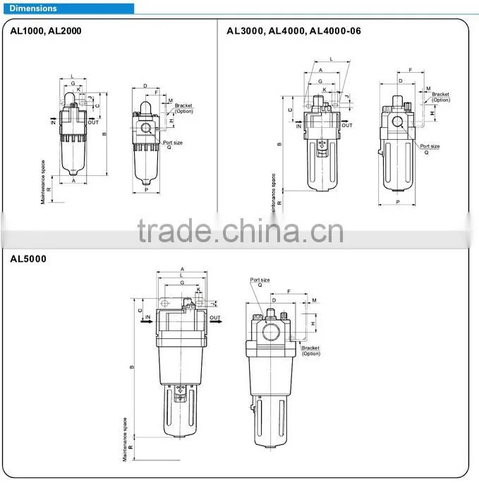 SMC Standard AL Series Air Lubricator AL1000 to AL5000