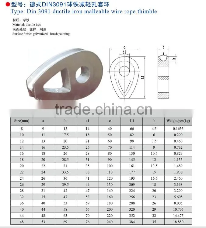 MytestDIN3091 Cast Solid Heavy Duty Wire Rope Thimble