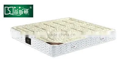 Skincare model fabric cover pocket spring core better sleep spring mattress