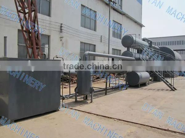 Waste Plastic Pyrolysis Plant Professional Manufacturer