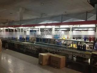 Yongkang Willson Home Appliances&Gifts Co., Ltd. company overview - view 3