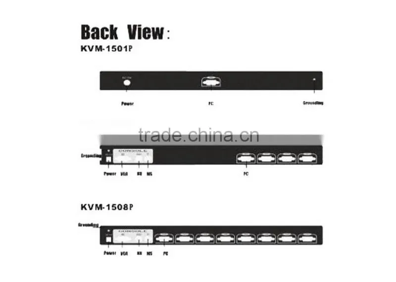 4 ports rackmount LCD drawer KVM