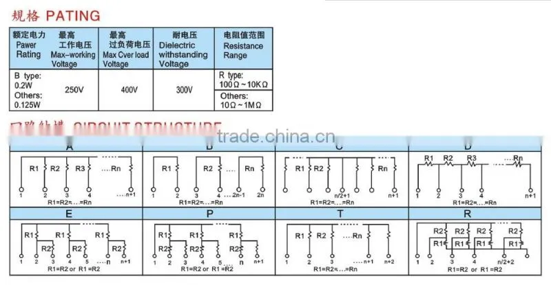 AR Series - Thick Film Resistor Networks (Array) (SIP), B Type