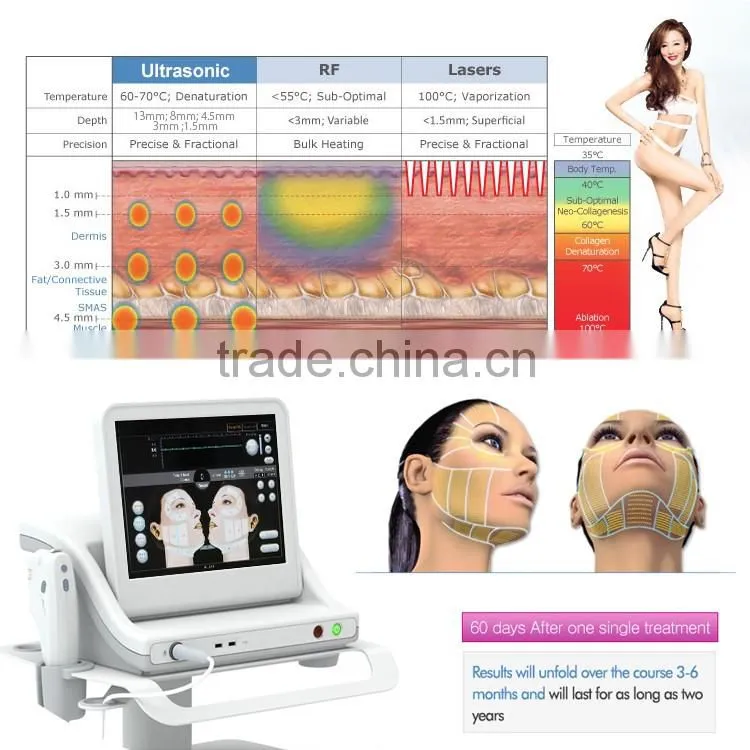 Multifuntional china portable ultrasound slimming machine price