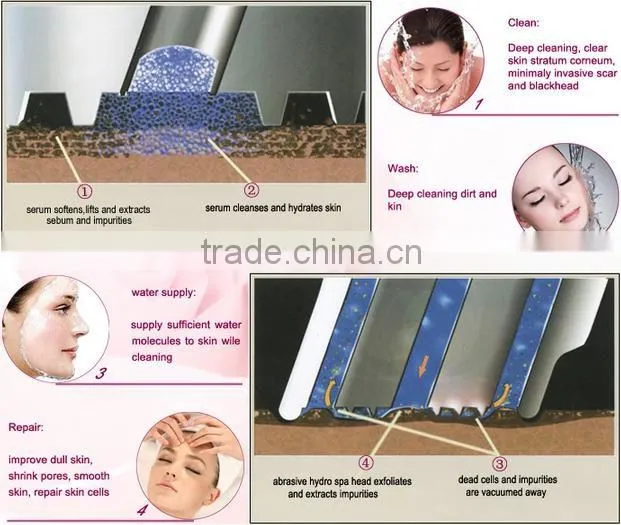 The Newest Hydra Facial Cleaning Dermabrasion Machine Dead Skin Peeling water Dermabrasion Machine for Salon use