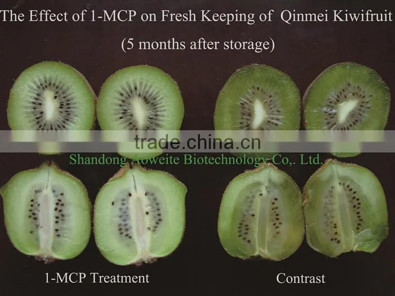 Prolong Fruit Shelf Life 1-Methylcyclopropene