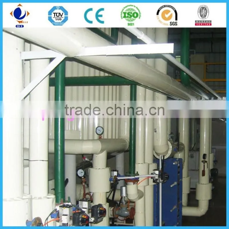 40TPH Cheap hot sell good quality palm fruit oil press with CE,ISO made in china